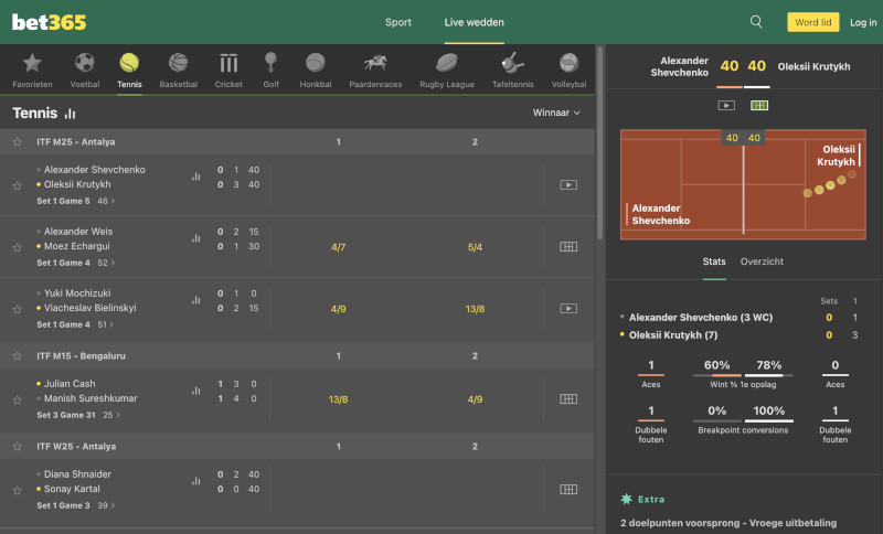 Live wedden bij Bet365 is spannend, je ziet live wat er gebeurd, in dit voorbeeld een tenniswedstrijd